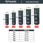 Ram Rugby Collision Training Bundle with four blue Wave Hit Shields and one black Hit Shield for rugby contact drills