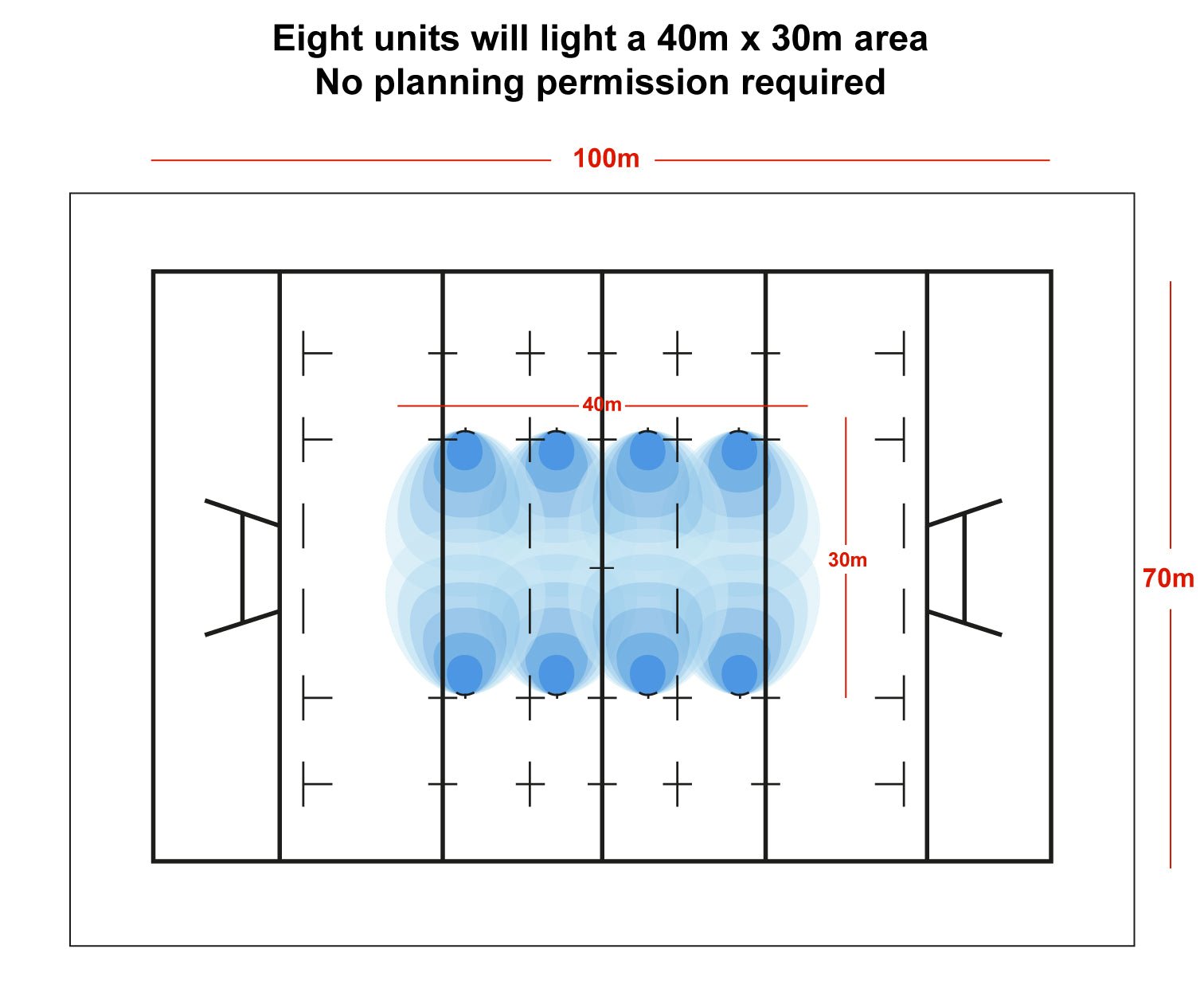 Nightsearcher Galaxy 12000 portable rechargeable floodlight mounted on adjustable tripod with sturdy legs for outdoor use