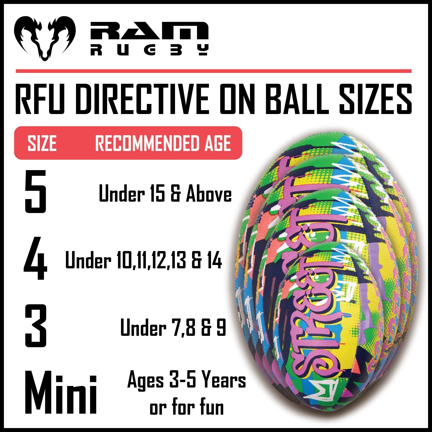 Close-up of Ram Rugby Graffiti Design Squad Trainer Ball showing textured surface with durable 3-ply polycotton and rubber laminate