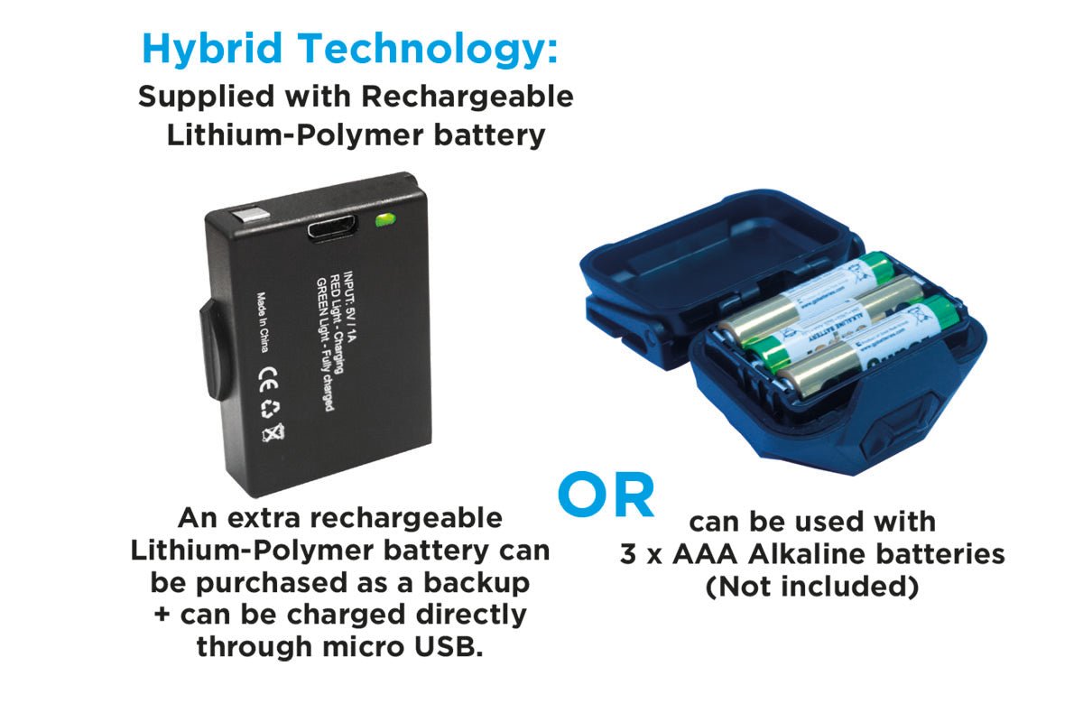 Nightsearcher HeadStar Hybrid Head Torch displayed worn on head adjustable strap with dual beam light on dark background