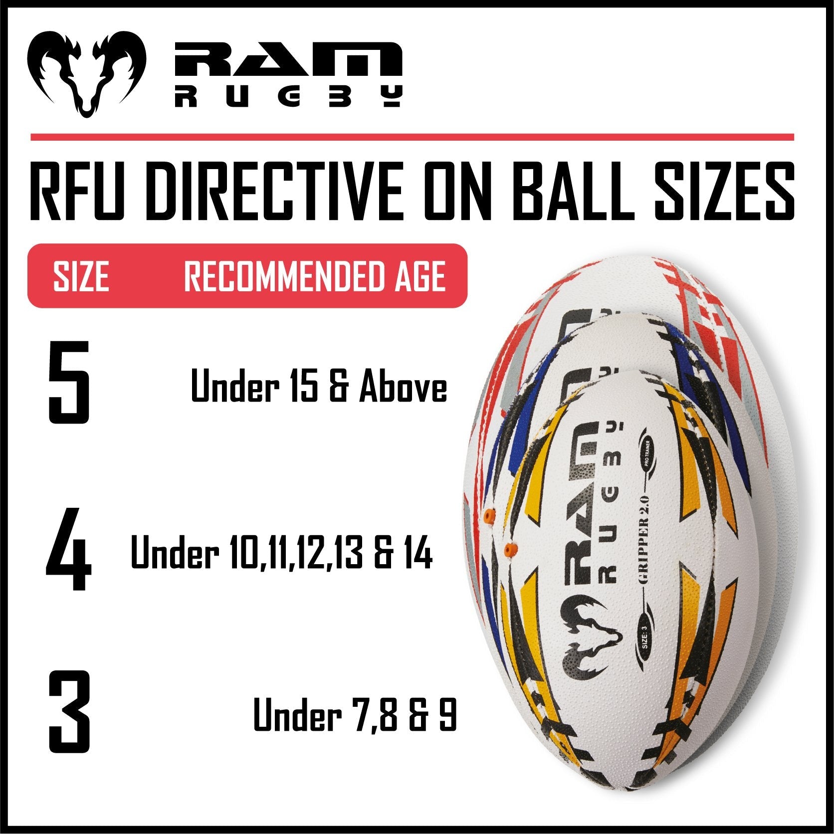 Ram Rugby Pass Developer weighted training ball in durable 5-ply cotton canvas with 3D grip surface for passing skills practice