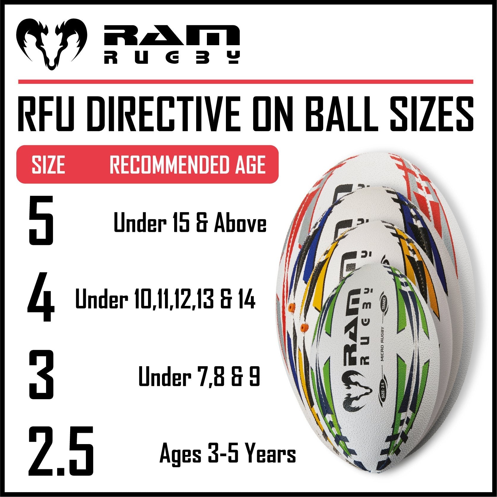 Set of 15 black Ram Rugby Raider 2.0 match balls with a breathable black storage bag for convenient rugby ball transport and organization